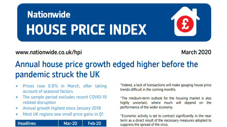 Nationwide: Strong rebound in housing market possible!?